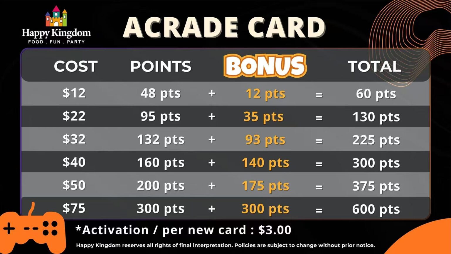 Happy Kingdom Lawrence happy-kingdom-lawrence